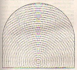 Acoustics303 Acoustics303