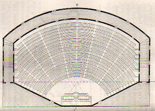 Acoustics304 Acoustics304