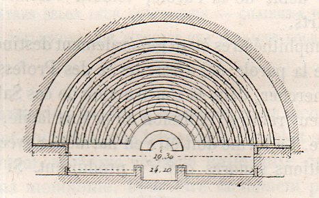 Acoustics305 Acoustics305