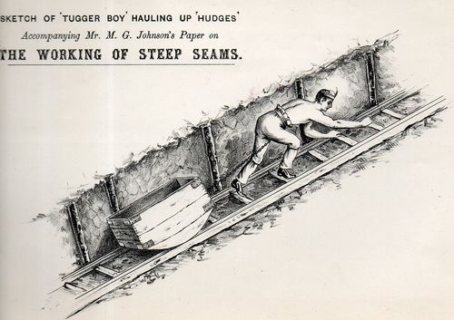 Underground working steep102 Underground working steep102