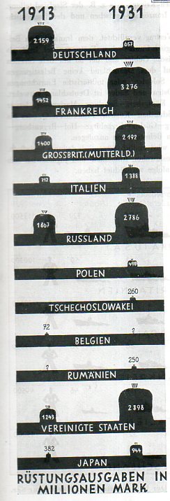 Propaganda Germany 1931 tfour116
