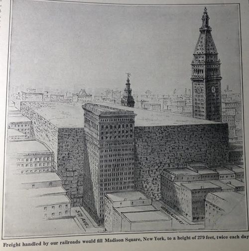 Infographic railways Infographic railways