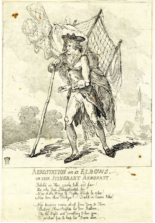 Aerostation out at elbows  BM