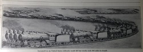 Infographic railways2 Infographic railways2