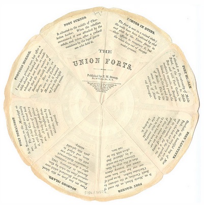 Civil War Pie--forts text Civil War Pie--forts text