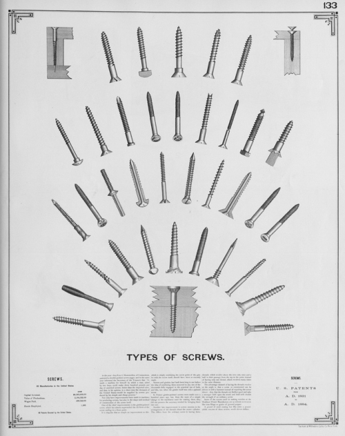 Hardware types of screws