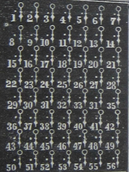 Electrical bell electrical world detail